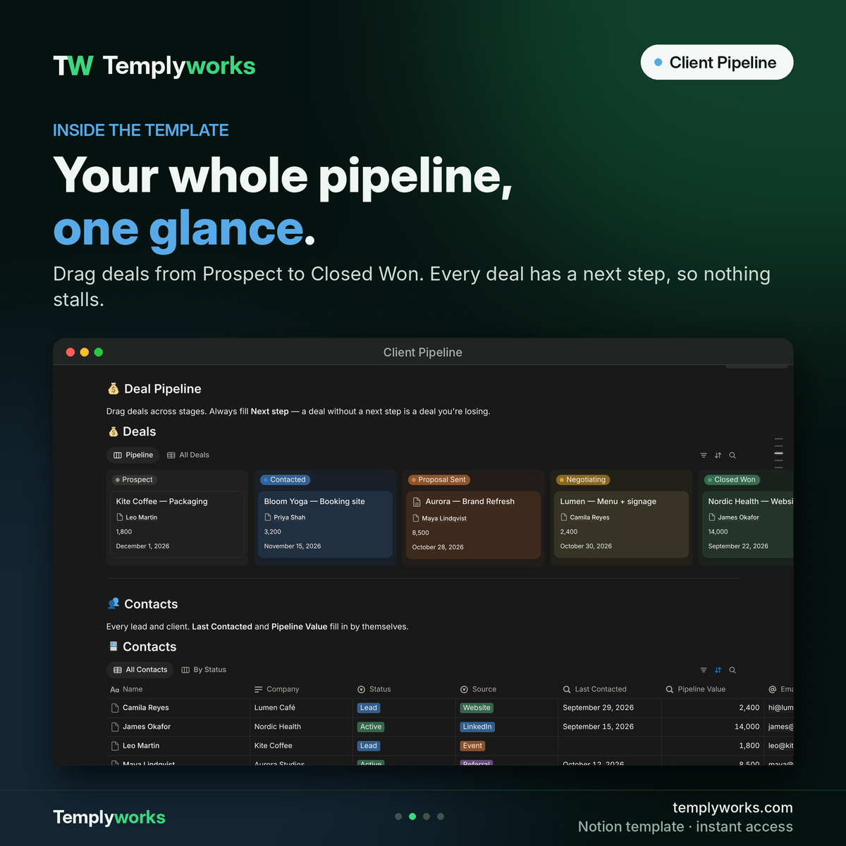 Inside Client Pipeline: deal pipeline board and contacts in Notion