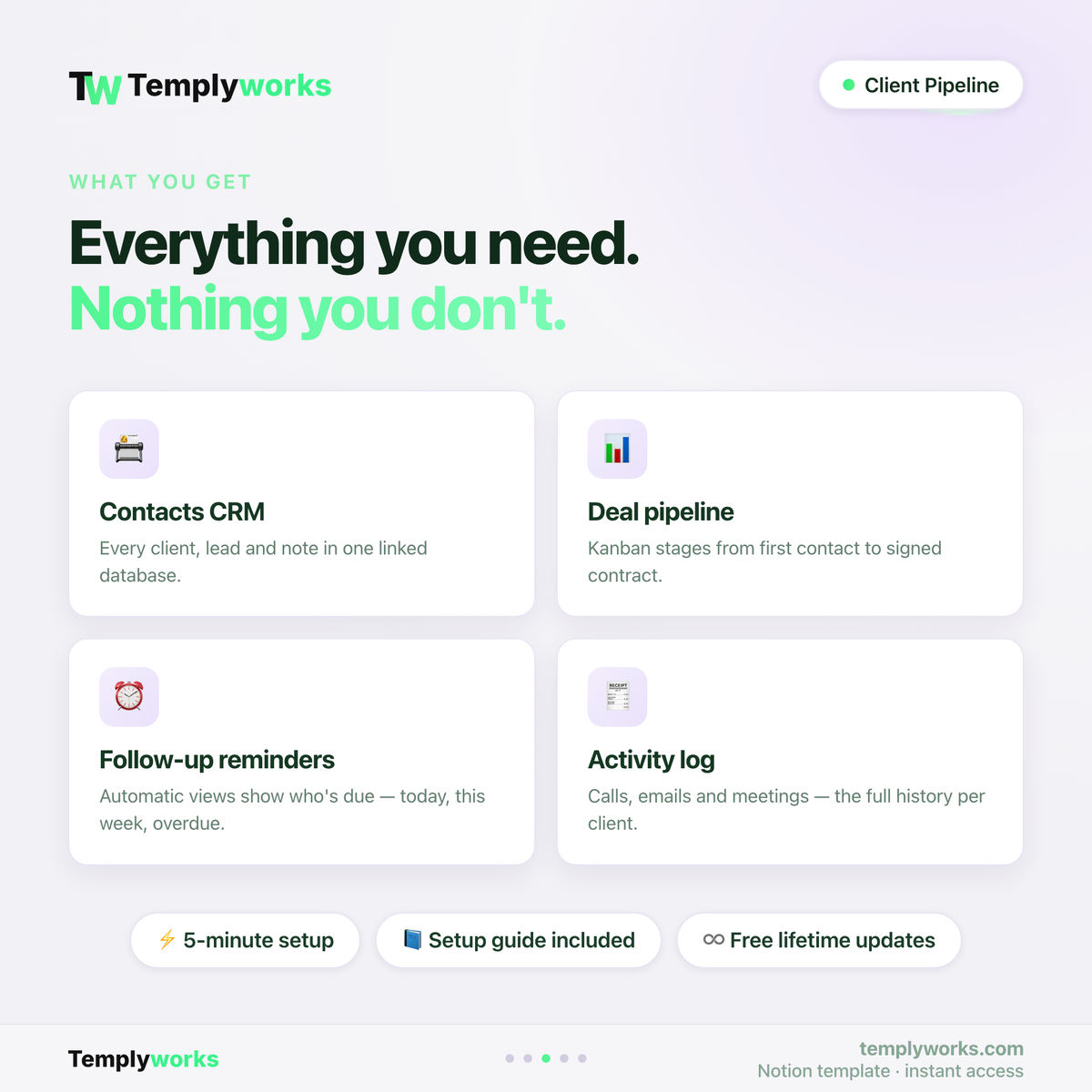 Client Pipeline features — contacts CRM, deal pipeline, follow-up reminders, activity log
