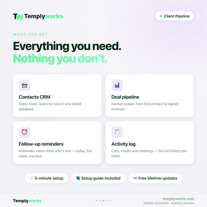 Client Pipeline features — contacts CRM, deal pipeline, follow-up reminders, activity log