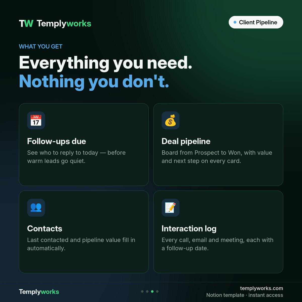Client Pipeline features: follow-ups, deals, contacts, interaction log