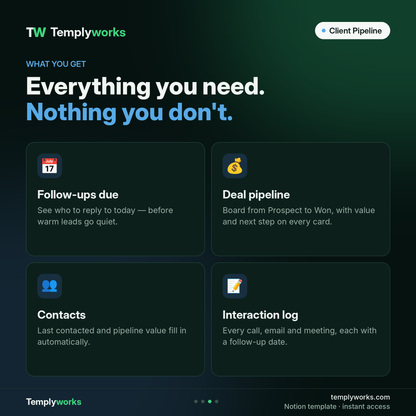 Client Pipeline features: follow-ups, deals, contacts, interaction log