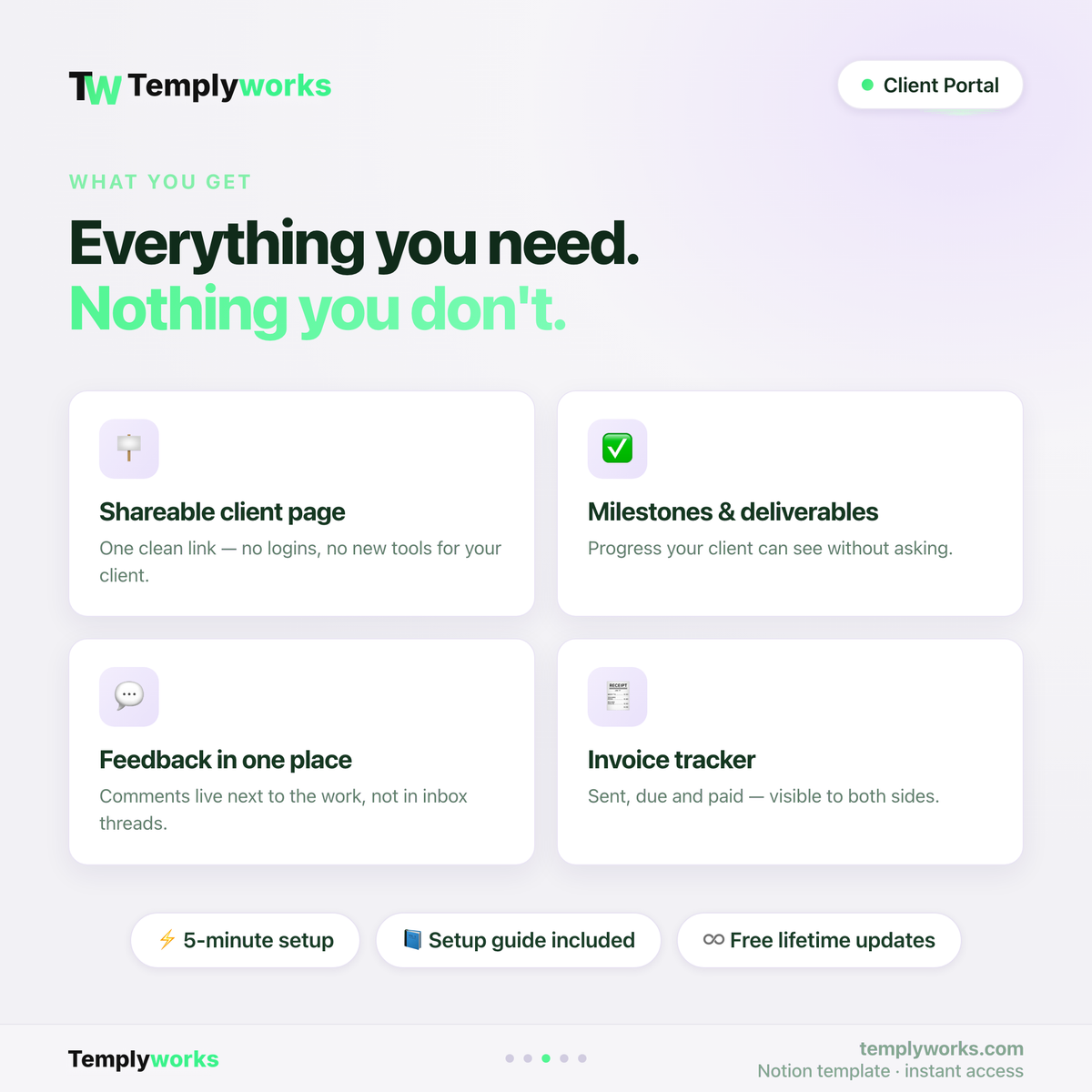 Client Portal features — shareable page, milestones, feedback, invoice tracker