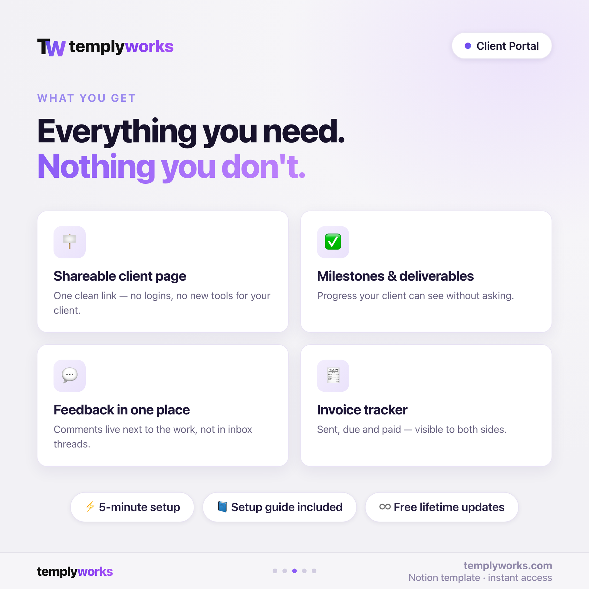 Client Portal features — shareable page, milestones, feedback, invoice tracker