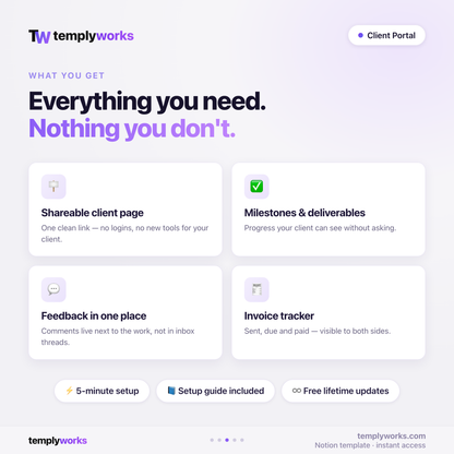 Client Portal features — shareable page, milestones, feedback, invoice tracker