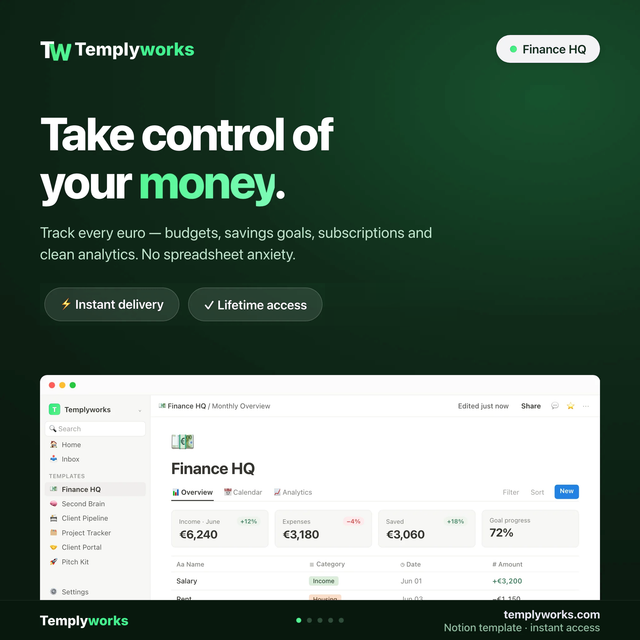 Finance HQ template preview