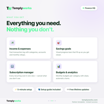 Finance HQ features — income and expenses, savings goals, subscriptions, budgets