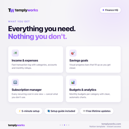 Finance HQ features — income and expenses, savings goals, subscriptions, budgets