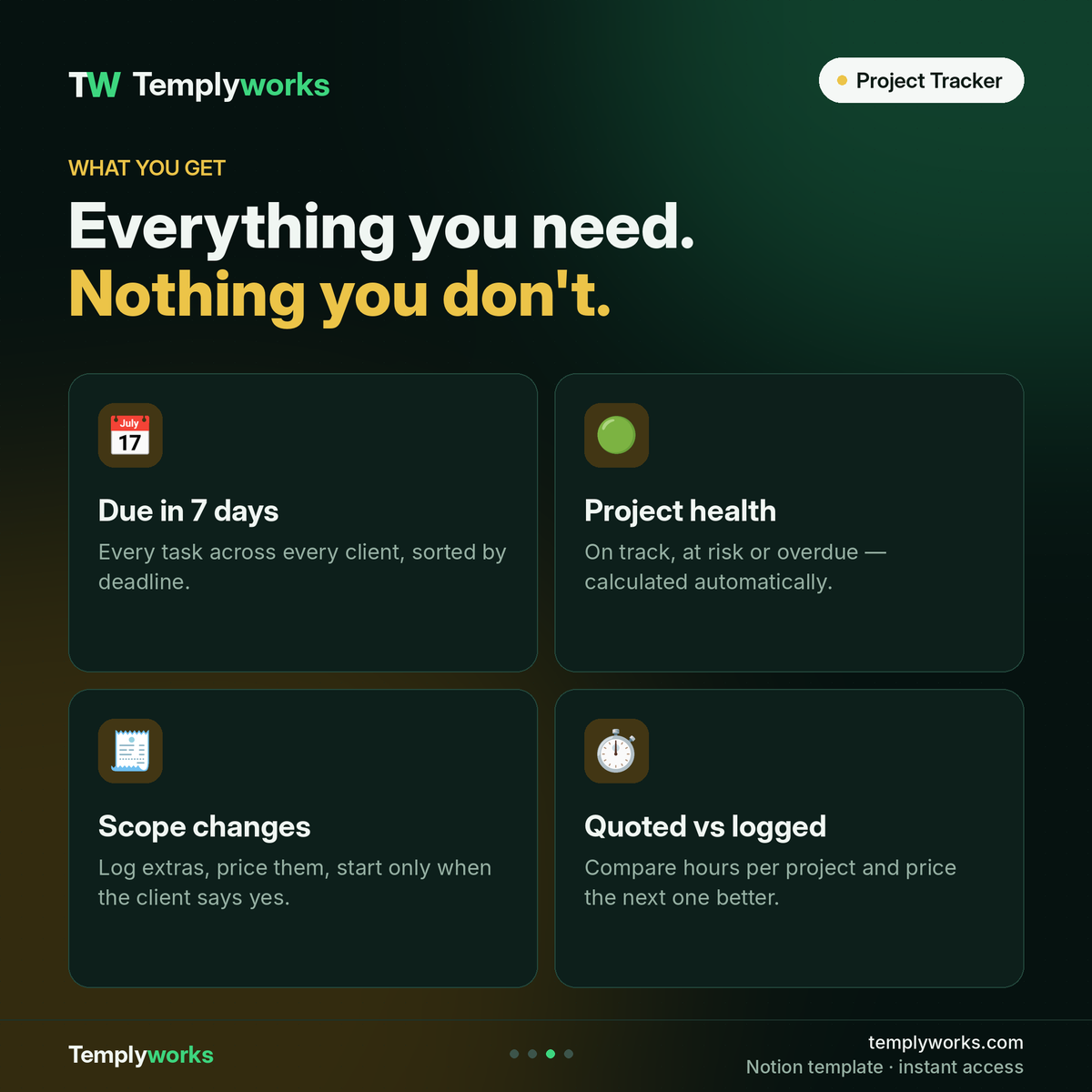 Project Tracker features: deadlines, project health, scope changes, hours