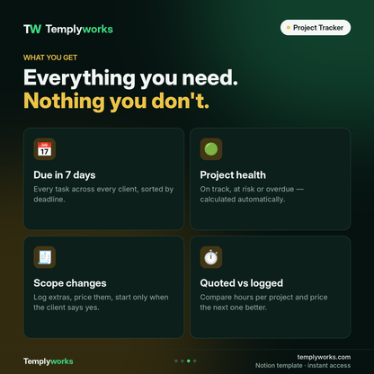 Project Tracker features: deadlines, project health, scope changes, hours