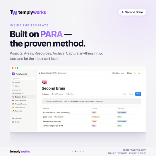 Inside Second Brain — PARA board, inbox and weekly review as Notion databases