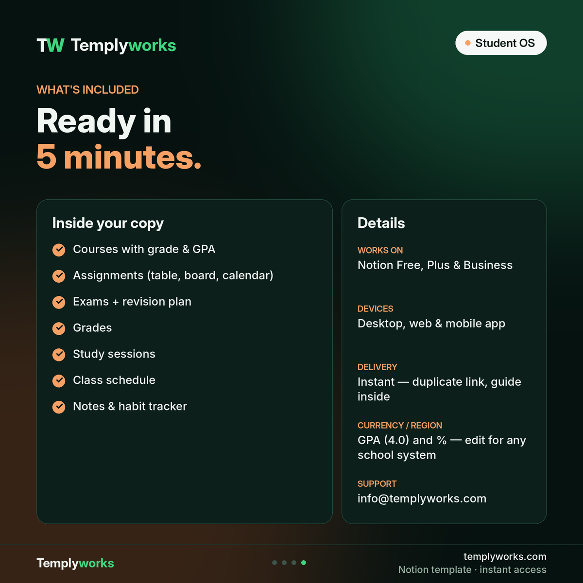 What's included in Student OS Notion template