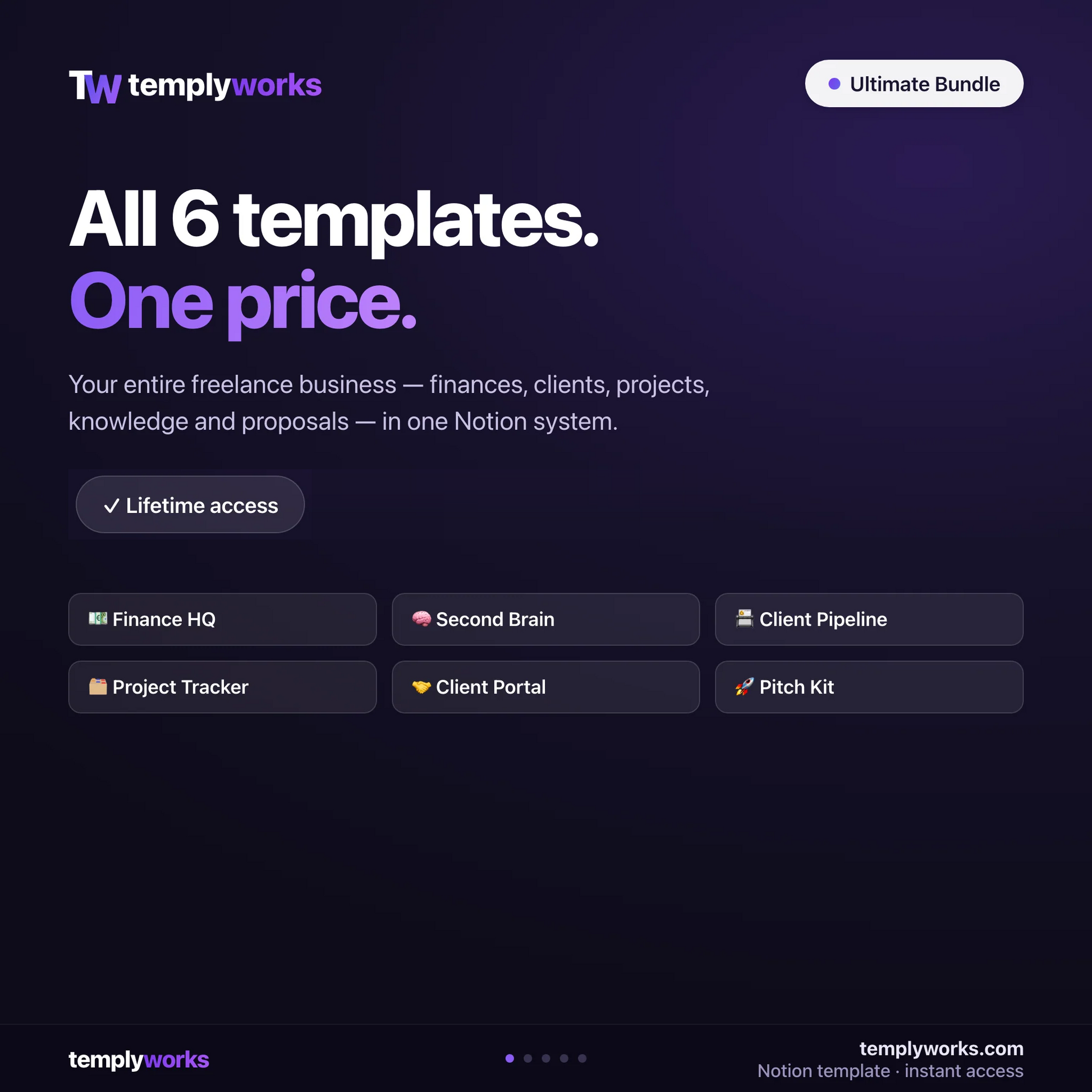 Ultimate Bundle — all six Templyworks Notion templates, one price