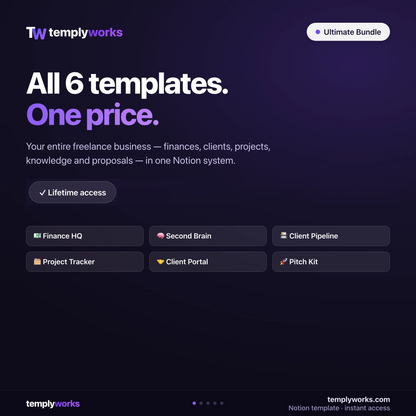 Ultimate Bundle — all six Templyworks Notion templates, one price