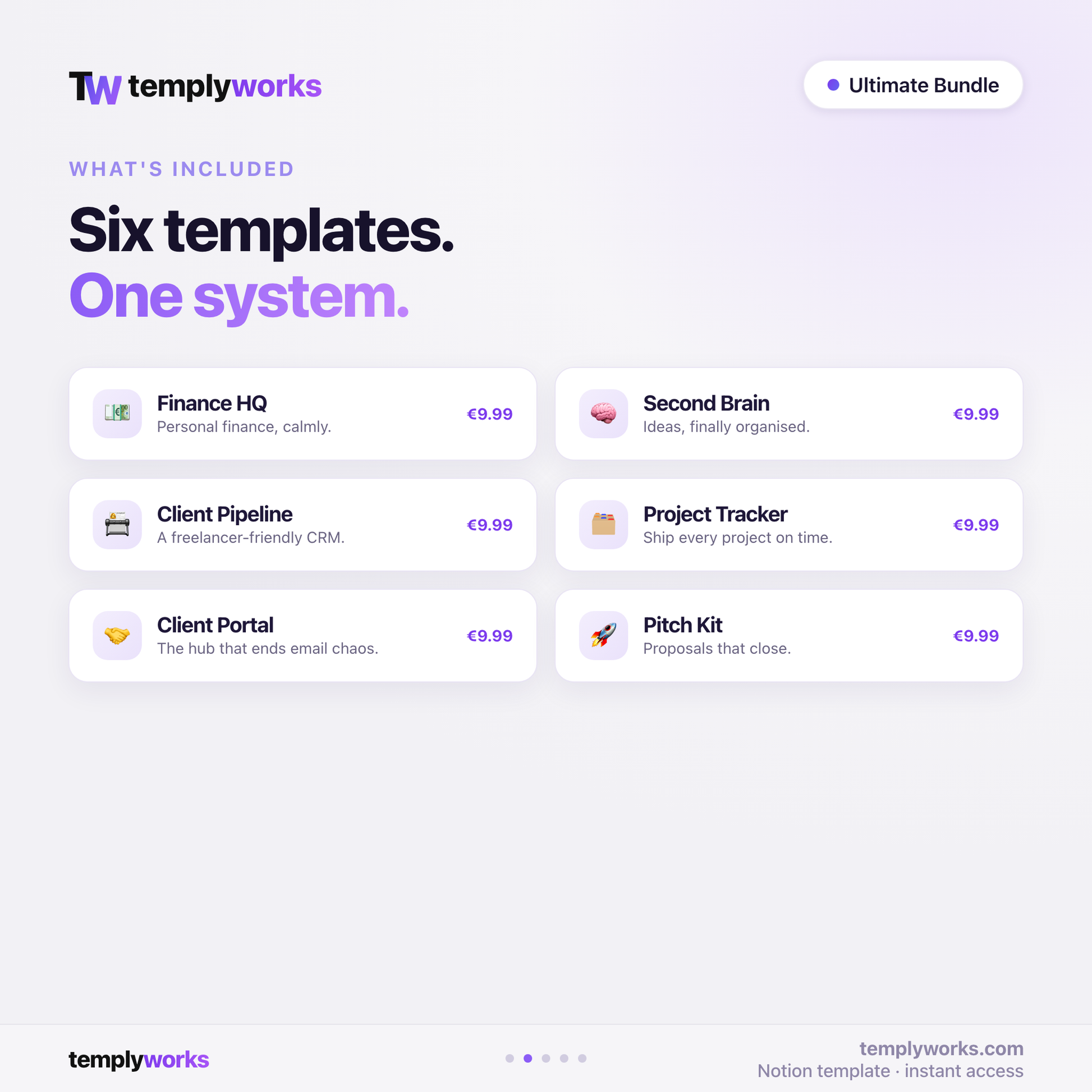 What's included — Finance HQ, Second Brain, Client Pipeline, Project Tracker, Client Portal, Pitch Kit