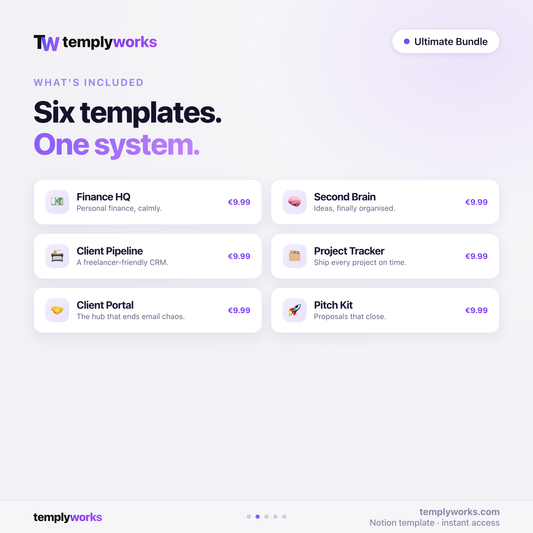 What's included — Finance HQ, Second Brain, Client Pipeline, Project Tracker, Client Portal, Pitch Kit